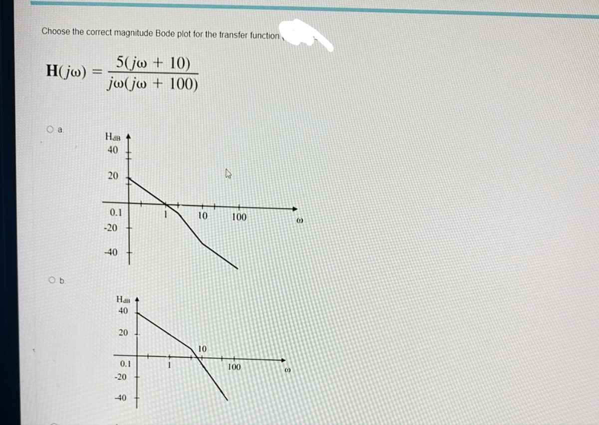 Choose the correct magnitude Bode plot for the transfer function.
H(jw) =
Oa
O b.
5(jo + 10)
jw(jw + 100)
20
N
0.1
10
100
Нав
40
-20
-40
Нав
40
20
0.1
-20
-40
10
100
(