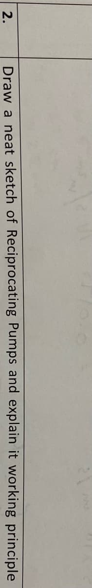 2.
Draw a neat sketch of Reciprocating Pumps and explain it working principle
