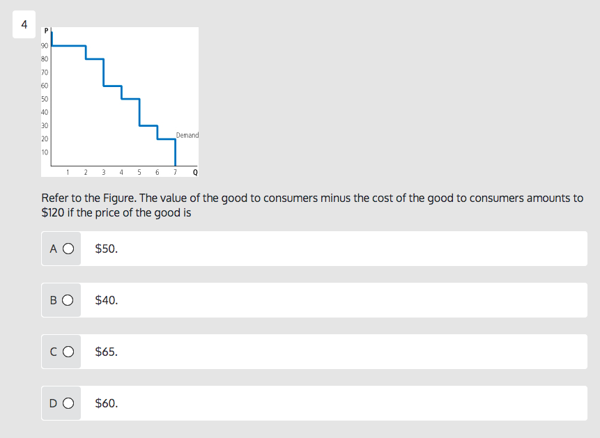 4
90
80
70
60
50
40
30
20
10
A O $50.
BO $40.
Refer to the Figure. The value of the good to consumers minus the cost of the good to consumers amounts to
$120 if the price of the good is
CO $65.
6
DO $60.
Demand
Q