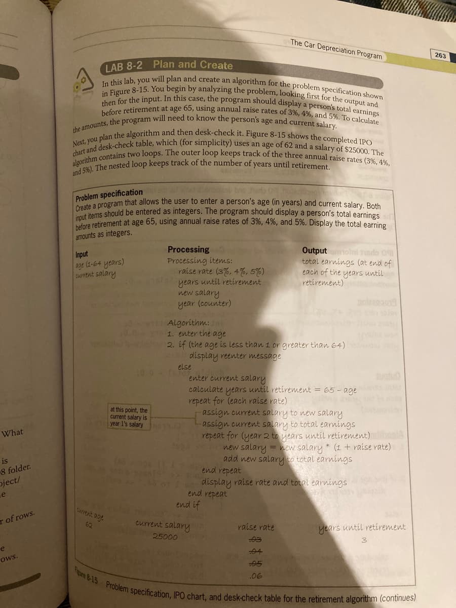 Create a program that allows the user to enter a person's age (in years) and current salary. Both
Next, you plan the algorithm and then desk-check it. Figure 8-15 shows the completed IPO
algorithm contains two loops. The outer loop keeps track of the three annual raise rates (3%, 4%,
chart and desk-check table, which (for simplicity) uses an age of 62 and a salary of $25000. The
before retirement at age 65, using annual raise rates of 3%, 4%, and 5%. To calculate
then for the input. In this case, the program should display a person's total earnings
in Figure 8-15. You begin by analyzing the problem, looking first for the output and
In this lab, you will plan and create an algorithm for the problem specification shown
Frepure 8-15 Problem specification, IPO chart, and desk-check table for the retirement algorithm (continues)
and 5%). The nested loop keeps track of the number of years until retirement.
the amounts, the program will need to know the person's age and current salary.
The Car Depreciation Program
263
LAB 8-2 Plan and Create
Problem specification
t items should be entered as integers. The program should display a person's total earnings
tore retirement at age 65, using annual raise rates of 3%, 4%, and 5%. Display the total earning
amounts as integers.
Processing
Processing items:
raise rate (3%, 4%, 5%)
years until retirement
new salary
year (counter)
Output molni sdo 0
total earnings (at end of
each of the years until
retirement)
Input
age (1-64 years)
Current salary
10 Algorithm:
10.0 YT 1. enter the age
2. if (the age is less than 1 or greater than 64)
display reenter message
else
10.0- 0
enter current salary
calculate years until retirement = 65 - age
repeat for (each raise rate)
assign current salary to new salary
assign current salary to total earnings
repeat for (year 2 to years until retirement) ol
new salary = new salary * (1 + raise rate)
add new salary to total earnings
end repeat
display raise rate and total earnings
end repeat
end if
at this point, the
current salary is
year l's salary
What
is
8 folder.
oject/
Canent age
r of rows.
current salary
62
raise rate
years until retirement
25000
e
Cows.
05
.06
