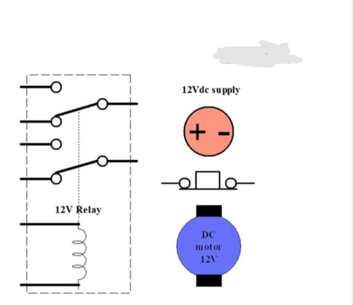 12Vdc su pply
+)
lo
12V Řelay
DC
motor
12V
