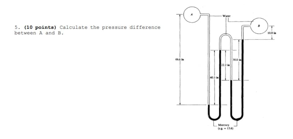 Water
5. (10 points) Calculate the pressure difference
between A and B.
10.0 in
66.6 in
30.0
222 in
403 in
Mercury
(8- 13.6)
