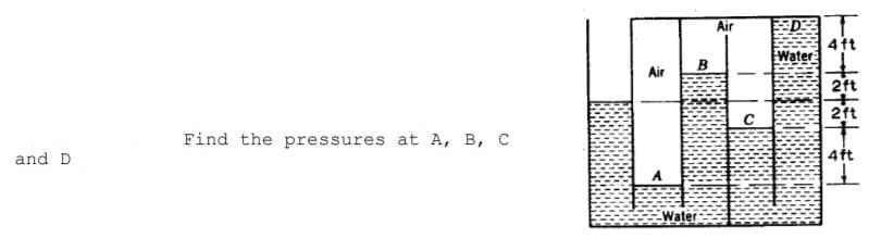 Air
4ft
Water
Air
B
2ft
2ft
Find the pressures at A, B, C
and D
4t
A.
Water
