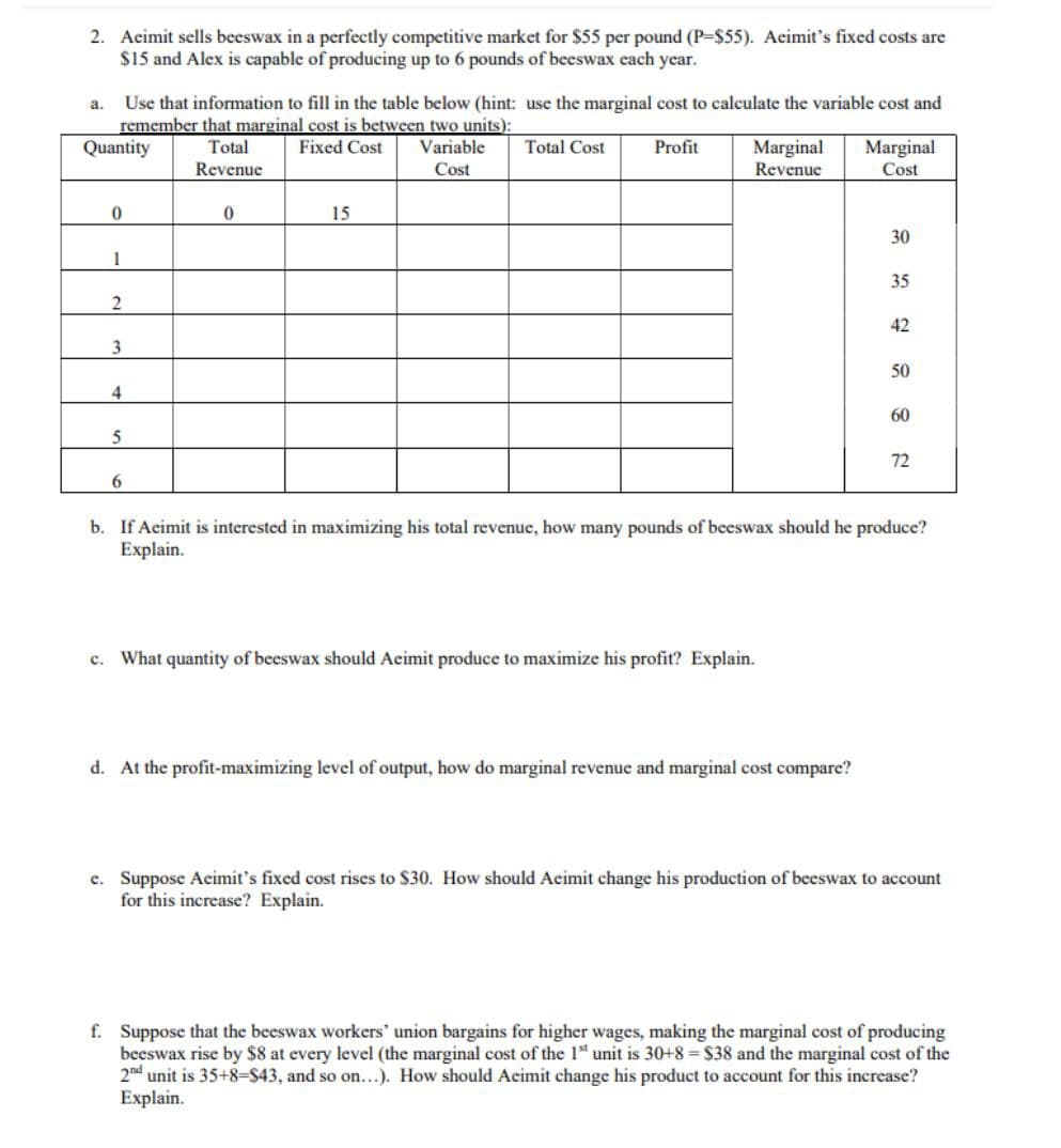 2. Acimit sells beeswax in a perfectly competitive market for $55 per pound (P-$55). Aeimit's fixed costs are
$15 and Alex is capable of producing up to 6 pounds of beeswax each year.
a. Use that information to fill in the table below (hint: use the marginal cost to calculate the variable cost and
remember that marginal cost is between two units):
Quantity
Total
Revenue
Fixed Cost
0
0
15
1
2
3
4
Variable
Cost
Total Cost
Profit
Marginal
Revenue
Marginal
Cost
30
35
42
50
60
72
5
6
b. If Acimit is interested in maximizing his total revenue, how many pounds of beeswax should he produce?
Explain.
c. What quantity of beeswax should Acimit produce to maximize his profit? Explain.
d. At the profit-maximizing level of output, how do marginal revenue and marginal cost compare?
e. Suppose Acimit's fixed cost rises to $30. How should Acimit change his production of beeswax to account
for this increase? Explain.
f. Suppose that the beeswax workers' union bargains for higher wages, making the marginal cost of producing
beeswax rise by $8 at every level (the marginal cost of the 1st unit is 30+8 = $38 and the marginal cost of the
2nd unit is 35+8-$43, and so on...). How should Acimit change his product to account for this increase?
Explain.