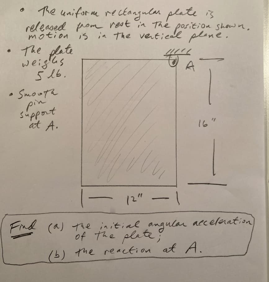 he unifor me rectangulan plate is
released pom rest in The
motion is in The vertical plane.
The plate
weighes
516.
position shown,
A
• SmoutR
pin
support
at A.
16"
|-バー
12" -1
Find (a) the initial angular
of the plate
accelnation
(5) the reaction at A.
