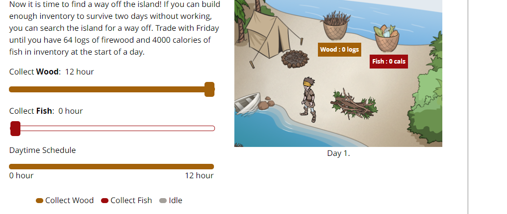 Now it is time to find a way off the island! If you can build
enough inventory to survive two days without working,
you can search the island for a way off. Trade with Friday
until you have 64 logs of firewood and 4000 calories of
fish in inventory at the start of a day.
Collect Wood: 12 hour
Collect Fish: 0 hour
Daytime Schedule
0 hour
Collect Wood
Collect Fish
Idle
12 hour
Wood: 0 logs
Day 1.
Fish : 0 cals