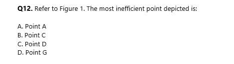 Q12. Refer to Figure 1. The most inefficient point depicted is:
A. Point A
B. Point C
C. Point D
D. Point G
