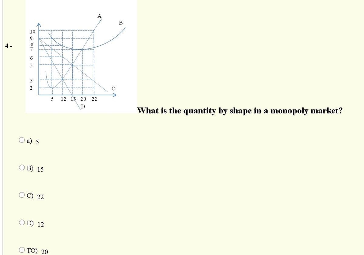 В
10
9
4 -
5
3
12 15 20 22
What is the quantity by shape in a monopoly market?
a) 5
B) 15
C) 22
OD) 12
O TO) 20
