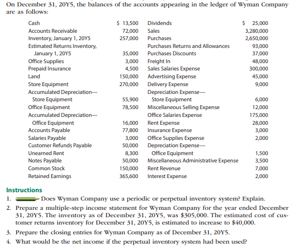 On December 31, 20Y5, the balances of the accounts appearing in the ledger of Wyman Company
are as follows:
$ 13,500 Dividends
$ 25,000
3,280,000
Cash
Accounts Receivable
72,000
Sales
Inventory, January 1, 20Y5
Estimated Returns Inventory,
January 1, 20Y5
Office Supplies
257,000 Purchases
2,650,000
Purchases Returns and Allowances
Purchases Discounts
93,000
35,000
37,000
3,000 Freight In
4,500 Sales Salaries Expense
48,000
Prepaid Insurance
300,000
Land
150,000 Advertising Expense
270,000 Delivery Expense
45,000
9,000
Store Equipment
Accumulated Depreciation-
Store Equipment
Office Equipment
Depreciation Expense-
Store Equipment
55,900
6,000
78,500
Miscellaneous Selling Expense
Office Salaries Expense
12,000
Accumulated Depreciation-
Office Equipment
Accounts Payable
Salaries Payable
Customer Refunds Payable
175,000
16,000
Rent Expense
Insurance Expense
Office Supplies Expense
28,000
77,800
3,000
3,000
2,000
50,000 Depreciation Expense-
Unearned Rent
8,300
Office Equipment
1,500
Notes Payable
50,000 Miscellaneous Administrative Expense
3,500
Common Stock
150,000
Rent Revenue
7,000
Retained Earnings
365,600 Interest Expense
2,000
Instructions
- Does Wyman Company use a periodic or perpetual inventory system? Explain.
1.
2. Prepare a multiple-step income statement for Wyman Company for the year ended December
31, 20Y5. The inventory as of December 31, 20Y5, was $305,000. The estimated cost of cus-
tomer returns inventory for December 31, 20Y5, is estimated to increase to $40,000.
3. Prepare the closing entries for Wyman Company as of December 31, 20Y5.
4. What would be the net income if the perpetual inventory system had been used?
