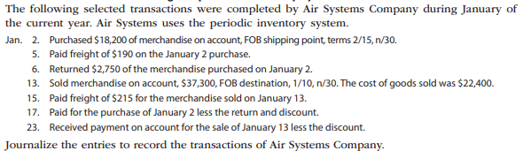 The following selected transactions were completed by Air Systems Company during January of
the current year. Air Systems uses the periodic inventory system.
Jan. 2. Purchased $18,200 of merchandise on account, FOB shipping point, terms 2/15, n/30.
5. Paid freight of $190 on the January 2 purchase.
6. Returned $2,750 of the merchandise purchased on January 2.
13. Sold merchandise on account, $37,300, FOB destination, 1/10, n/30. The cost of goods sold was $22,400.
15. Paid freight of $215 for the merchandise sold on January 13.
17. Paid for the purchase of January 2 less the return and discount.
23. Received payment on account for the sale of January 13 less the discount.
Journalize the entries to record the transactions of Air Systems Company.

