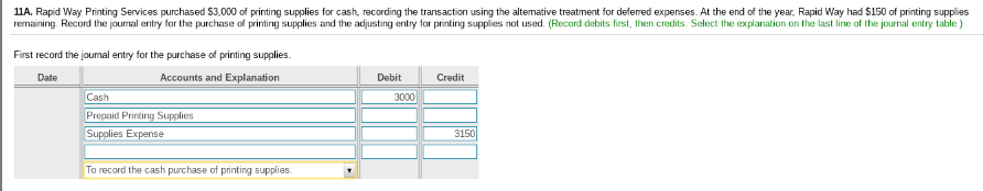 11A. Rapid Way Printing Services purchased $3,000 of printing supplies for cash, recording the transaction using the altemative treatment for deferred expenses. At the end of the year, Rapid Way had $150 of printing supplies
remaining. Record the jounal entry for the purchase of printing supplies and the adjusting entry for printing supplies not used. (Record debits first, then credits. Select the explanation on the last line of the journal entry table )
First record the journal entry for the purchase of printing supplies.
Date
Accounts and Explanation
Debit
Credit
Cash
3000
Prepaid Printing Supplies
Supplies Expense
3150
To record the cash purchase of printing supplies.
