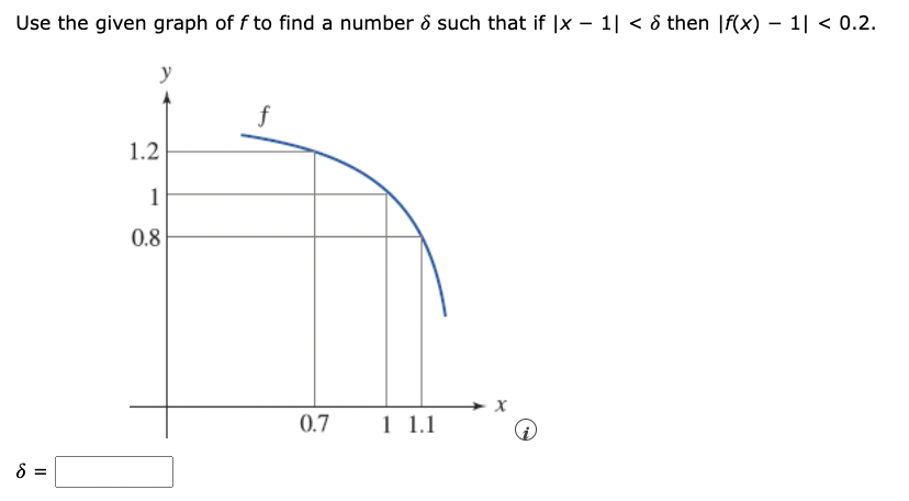 Use the given graph of f to find a number & such that if |x − 1| < 6 then [f(x) − 1| < 0.2.
8 =
1.2
1
0.8
0.7
1 1.1