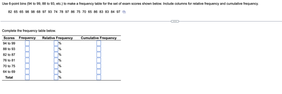 Use 6-point bins (94 to 99, 88 to 93, etc.) to make a frequency table for the set of exam scores shown below. Include columns for relative frequency and cumulative frequency.
82 65 65 98 98 68 97 93 74 78 97 86 75 70 65 86 83 83 84 97
Complete the frequency table below.
Scores Frequency Relative Frequency
94 to 99
88 to 93
82 to 87
76 to 81
70 to 75
64 to 69
Total
%
%
%
%
%
%
Cumulative Frequency