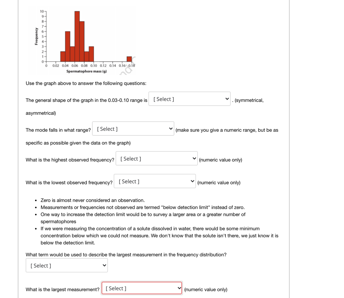 10-
8-
7-
2
1
0+
0.02 0.04 0.06 0.08 0.10 0.12 0.14 0.16 0.18
Spermatophore mass (g)
Use the graph above to answer the following questions:
The general shape of the graph in the 0.03-0.10 range is
[ Select ]
- (symmetrical,
asymmetrical)
The mode falls in what range? [ Select ]
|(make sure you give a numeric range, but be as
specific as possible given the data on the graph)
What is the highest observed frequency? [ Select ]
(numeric value only)
What is the lowest observed frequency?
[ Select ]
(numeric value only)
• Zero is almost never considered an observation.
• Measurements or frequencies not observed are termed "below detection limit" instead of zero.
One way to increase the detection limit would be to survey a larger area or a greater number of
spermatophores
• If we were measuring the concentration of a solute dissolved in water, there would be some minimum
concentration below which we could not measure. We don't know that the solute isn't there, we just know it is
below the detection limit.
What term would be used to describe the largest measurement in the frequency distribution?
[ Select ]
What is the largest measurement?
[ Select ]
|(numeric value only)
Frequency
