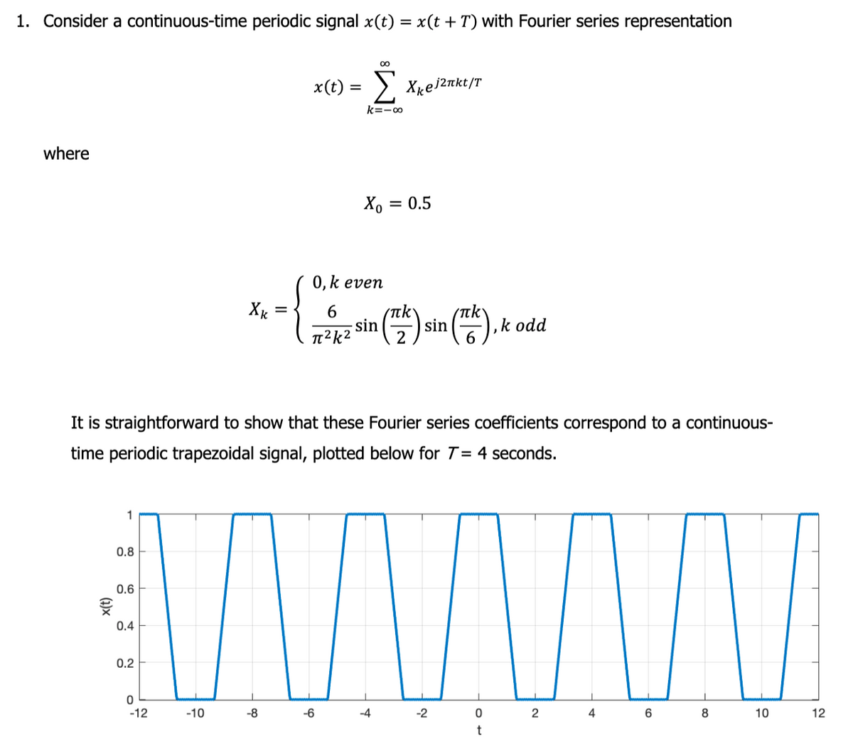 1. Consider a continuous-time periodic signal x(t) = x(t + T) with Fourier series representation
where
1
0.8
0.6
0.4
0.2
Xk
-12
-10
=
x(t) =
-8
=
00
k=-00
It is straightforward to show that these Fourier series coefficients correspond to a continuous-
time periodic trapezoidal signal, plotted below for T = 4 seconds.
-6
Xo
0, k even
6
π²k²
www
-2
sin
Xkej²πkt/T
= 0.5
sin
(TTK), i
k odd
0
t
2
4
6
8
10
12