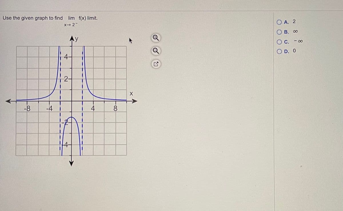 Use the given graph to find lim f(x) limit.
X→ 2
А. 2
O B. ∞
y
С.
4-
D. 0
2-
-8
-4
4
8.
-4-
