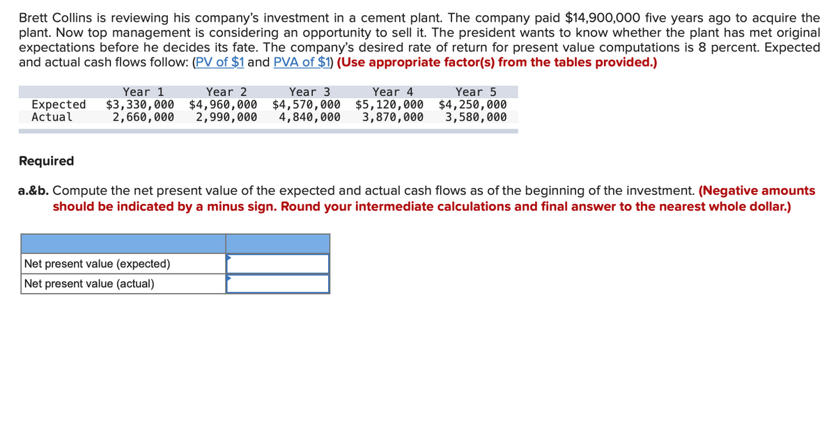 Brett Collins is reviewing his company's investment in a cement plant. The company paid $14,900,000 five years ago to acquire the
plant. Now top management is considering an opportunity to sell it. The president wants to know whether the plant has met original
expectations before he decides its fate. The company's desired rate of return for present value computations is 8 percent. Expected
and actual cash flows follow: (PV of $1 and PVA of $1) (Use appropriate factor(s) from the tables provided.)
Year 1
Year 2
Year 3
Year 4
Expected $3,330,000 $4,960,000 $4,570,000 $5,120,000
Actual
2,660,000 2,990,000 4,840,000 3,870,000
Year 5
$4,250,000
3,580,000
Required
a.&b. Compute the net present value of the expected and actual cash flows as of the beginning of the investment. (Negative amounts
should be indicated by a minus sign. Round your intermediate calculations and final answer to the nearest whole dollar.)
Net present value (expected)
Net present value (actual)