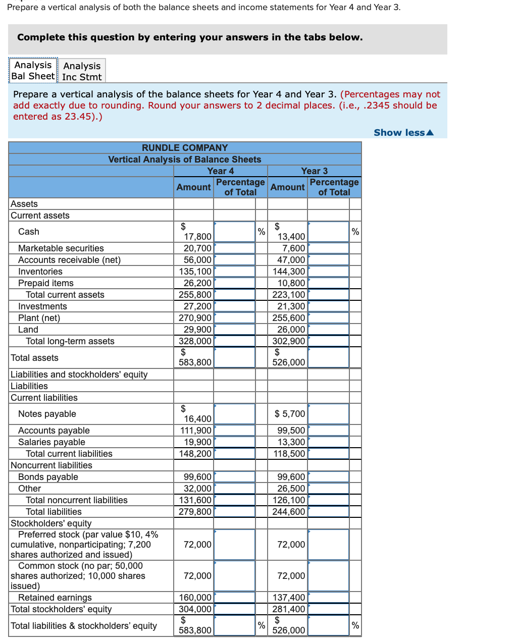 Prepare a vertical analysis of both the balance sheets and income statements for Year 4 and Year 3.
Complete this question by entering your answers in the tabs below.
Analysis Analysis
Bal Sheet Inc Stmt
Prepare a vertical analysis of the balance sheets for Year 4 and Year 3. (Percentages may not
add exactly due to rounding. Round your answers to 2 decimal places. (i.e., .2345 should be
entered as 23.45).)
Assets
Current assets
Cash
Marketable securities
Accounts receivable (net)
Inventories
Prepaid items
Total current assets
Investments
RUNDLE COMPANY
Vertical Analysis of Balance Sheets
Year 4
Plant (net)
Land
Total long-term assets
Total assets
Liabilities and stockholders' equity
Liabilities
Current liabilities
Notes payable
Accounts payable
Salaries payable
Total current liabilities.
Noncurrent liabilities
Bonds payable
Other
Total noncurrent liabilities
Total liabilities
Stockholders' equity
Preferred stock (par value $10, 4%
cumulative, nonparticipating; 7,200
shares authorized and issued)
Common stock (no par; 50,000
shares authorized; 10,000 shares
issued)
Retained earnings
Total stockholders' equity
Total liabilities & stockholders' equity
Amount
$
17,800
20,700
56,000
135,100
26,200
255,800
27,200
270,900
29,900
328,000
$
583,800
$
16,400
111,900
19,900
148,200
99,600
32,000
131,600
279,800
72,000
72,000
160,000
304,000
$
583,800
Percentage
of Total
%
%
Year 3
Percentage
of Total
Amount
$
13,400
7,600
47,000
144,300
10,800
223,100
21,300
255,600
26,000
302,900
$
526,000
$ 5,700
99,500
13,300
118,500
99,600
26,500
126,100
244,600
72,000
72,000
137,400
281,400
$
526,000
%
%
Show less