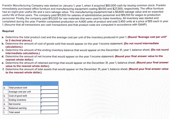 Franklin Manufacturing Company was started on January 1, year 1, when it acquired $82,000 cash by issuing common stock. Franklin
immediately purchased office furniture and manufacturing equipment costing $9,100 and $27,300, respectively. The office furniture
had an eight-year useful life and a zero salvage value. The manufacturing equipment had a $3,600 salvage value and an expected
useful life of three years. The company paid $11,500 for salaries of administrative personnel and $15,100 for wages to production
personnel. Finally, the company paid $13,520 for raw materials that were used to make inventory. All inventory was started and
completed during the year. Franklin completed production on 4,400 units of product and sold 3,450 units at a price of $15 each in year
1. (Assume that all transactions are cash transactions and that product costs are computed in accordance with GAAP.)
Required
a. Determine the total product cost and the average cost per unit of the inventory produced in year 1. (Round "Average cost per unit"
to 2 decimal places.)
b. Determine the amount of cost of goods sold that would appear on the year 1 income statement. (Do not round intermediate
calculations.)
c. Determine the amount of the ending inventory balance that would appear on the December 31, year 1, balance sheet. (Do not round
intermediate calculations.)
d. Determine the amount of net income that would appear on the year 1 income statement. (Round your final answer value to the
nearest whole dollar.)
e. Determine the amount of retained earnings that would appear on the December 31, year 1, balance sheet. (Round your final answer
value to the nearest whole dollar.)
f. Determine the amount of total assets that would appear on the December 31, year 1, balance sheet. (Round your final answer value
to the nearest whole dollar.)
a.
b.
C.
d.
Total product cost
Average cost per unit
Cost of good sold
Ending inventory
Net income
e. Retained earning
f.
Total asset