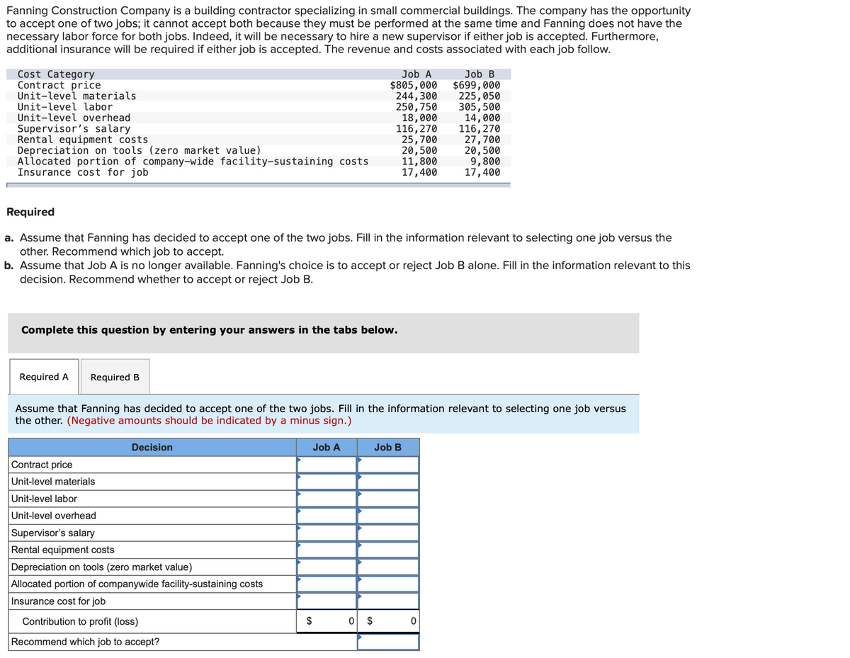 Fanning Construction Company is a building contractor specializing in small commercial buildings. The company has the opportunity
to accept one of two jobs; it cannot accept both because they must be performed at the same time and Fanning does not have the
necessary labor force for both jobs. Indeed, it will be necessary to hire a new supervisor if either job is accepted. Furthermore,
additional insurance will be required if either job is accepted. The revenue and costs associated with each job follow.
Cost Category
Contract price
Unit-level materials
Unit-level labor
Unit-level overhead
Supervisor's salary
Rental equipment costs
Depreciation on tools (zero market value)
Allocated portion of company-wide facility-sustaining costs
Insurance cost for job
Required A
Complete this question by entering your answers in the tabs below.
Required B
Required
a. Assume that Fanning has decided to accept one of the two jobs. Fill in the information relevant to selecting one job versus the
other. Recommend which job to accept.
b. Assume that Job A is no longer available. Fanning's choice is to accept or reject Job B alone. Fill in the information relevant to this
decision. Recommend whether to accept or reject Job B.
Contract price
Unit-level materials
Unit-level labor
Unit-level overhead
Supervisor's salary
Decision
Assume that Fanning has decided to accept one of the two jobs. Fill in the information relevant to selecting one job versus
the other. (Negative amounts should be indicated by a minus sign.)
Rental equipment costs
Depreciation on tools (zero market value)
Allocated portion of companywide facility-sustaining costs
Insurance cost for job
Contribution to profit (loss)
Recommend which job to accept?
Job A
$805,000
244,300
250, 750
$
18,000
116,270
25,700
20,500
11,800
17,400
Job A
0 $
Job B
$699,000
225, 050
305,500
14,000
116, 270
27,700
20,500
Job B
9,800
17,400
0
