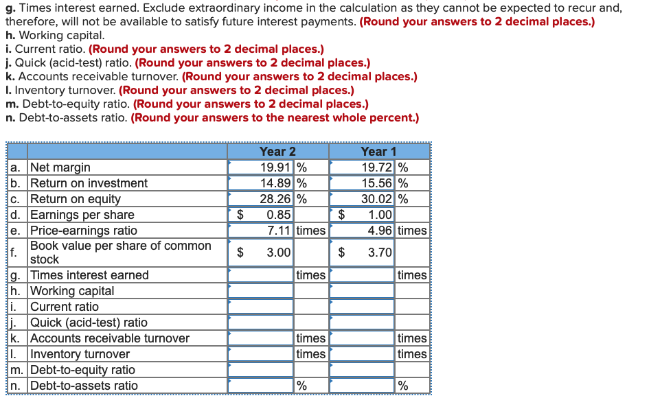 g. Times interest earned. Exclude extraordinary income in the calculation as they cannot be expected to recur and,
therefore, will not be available to satisfy future interest payments. (Round your answers to 2 decimal places.)
h. Working capital.
i. Current ratio. (Round your answers to 2 decimal places.)
j. Quick (acid-test) ratio. (Round your answers to 2 decimal places.)
k. Accounts receivable turnover. (Round your answers to 2 decimal places.)
I. Inventory turnover. (Round your answers to 2 decimal places.)
m. Debt-to-equity ratio. (Round your answers to 2 decimal places.)
n. Debt-to-assets ratio. (Round your answers to the nearest whole percent.)
a. Net margin
b. Return on investment
c. Return on equity
d. Earnings per share
e.
f.
g.
غان
عن
h.
Price-earnings ratio
Book value per share of common
stock
Times interest earned
Working capital
Current ratio
Quick (acid-test) ratio
|i.
lj.
k. Accounts receivable turnover
I.
Inventory turnover
m. Debt-to-equity ratio
n. Debt-to-assets ratio
$
Year 2
19.91 %
14.89 %
28.26 %
0.85
7.11 times
$ 3.00
times
times
times
%
$
$
Year 1
19.72 %
15.56 %
30.02 %
1.00
4.96 times
3.70
times
times
times
%