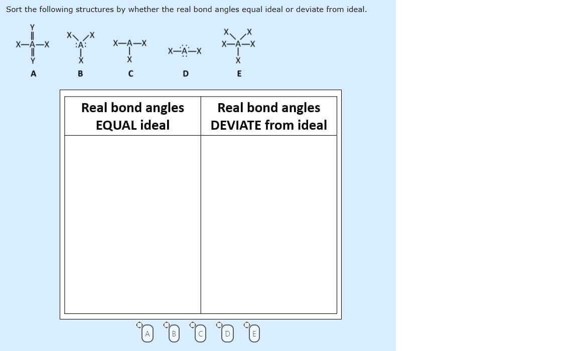 Sort the following structures by whether the real bond angles equal ideal or deviate from ideal.
X-A
:A:
X-A-X
X-A-X
X-A–x
A
D
E
Real bond angles
Real bond angles
EQUAL ideal
DEVIATE from ideal
0. 0, 0, 0, 0.
