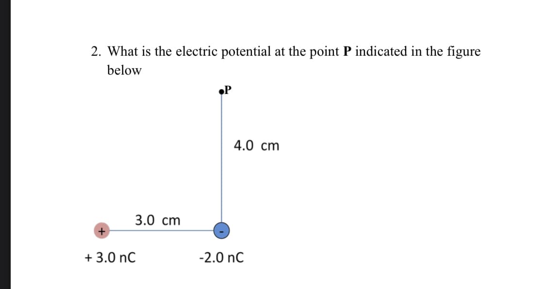 ### Question:
2. What is the electric potential at the point P indicated in the figure below?

### Diagram Explanation:
The diagram consists of two charged particles and a point P where the electric potential is to be calculated. 

- The first charge (+3.0 nC) is located 3.0 cm to the left of a central point.
- The second charge (-2.0 nC) is positioned at this central point.
- Point P is located 4.0 cm directly above the central point with the charge of -2.0 nC.

The distances from the charges to the point P are:
- From the +3.0 nC charge to point P: 

    \[
    \sqrt{(3.0 \text{ cm})^2 + (4.0 \text{ cm})^2} = \sqrt{9 + 16} = \sqrt{25} = 5 \text{ cm}
    \]

- From the -2.0 nC charge to point P: 4.0 cm (as shown in the diagram).

### Charges and Distances:
- +3.0 nC charge is 5.0 cm from P.
- -2.0 nC charge is 4.0 cm from P.

Use these values to calculate the electric potential at point P.