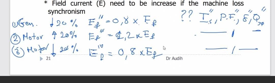 * Field current (E) need to be increase if the machine loss
synchronism
?? エP.F, 5,
d20% F"-0,8 x Fp
Ee - 4,2xEg
E= 0,8 xEp
UGen.
2 Motor 4 20%
é) Hofor I
wan
21
Dr Audih
