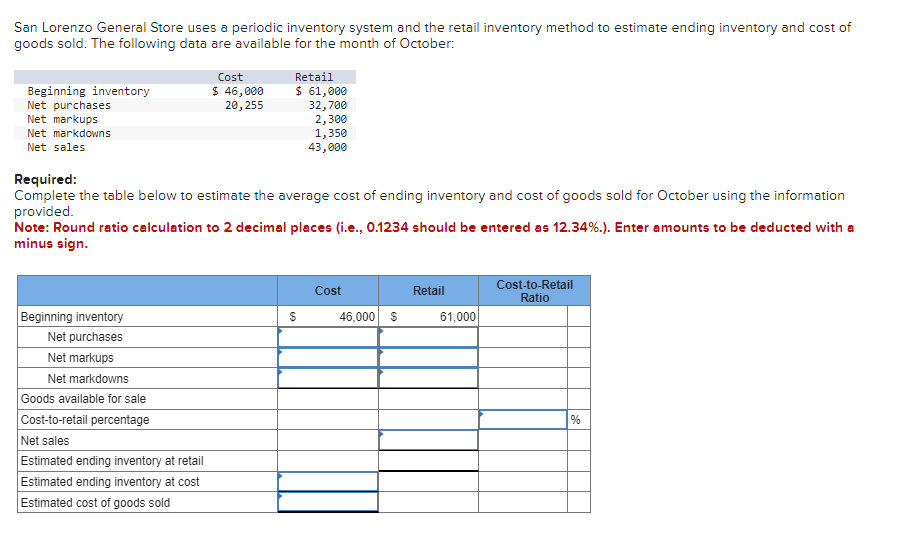 San Lorenzo General Store uses a periodic inventory system and the retail inventory method to estimate ending inventory and cost of
goods sold. The following data are available for the month of October:
Beginning inventory
Net purchases
Net markups
Net markdowns
Net sales
Required:
Complete the table below to estimate the average cost of ending inventory and cost of goods sold for October using the information
provided.
Beginning inventory
Net purchases
Net markups
Net markdowns
Cost
$ 46,000
20,255
Note: Round ratio calculation to 2 decimal places (i.e., 0.1234 should be entered as 12.34%.). Enter amounts to be deducted with a
minus sign.
Goods available for sale
Cost-to-retail percentage
Net sales
Retail
$ 61,000
32,700
2,300
1,350
43,000
Estimated ending inventory at retail
Estimated ending inventory at cost
Estimated cost of goods sold
$
Cost
46,000 $
Retail
61,000
Cost-to-Retail
Ratio
%