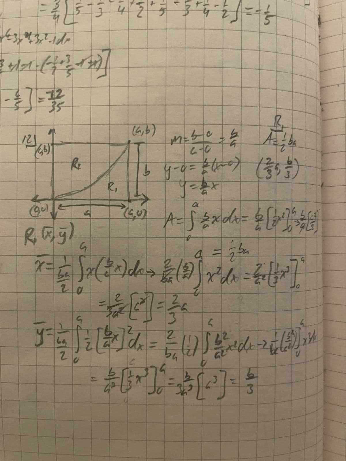 -p1-27453
4/21
ū
y
2-7
G
(915)
쑖= [-
121/697
R₂
R₁
T
A== b²
b y-σ = ₤41-0) (3 5 =)
(5)
x7=h
a
A = 5 ≤ x dx = 6 [ x ] 1 2 [3]
Ray)
G
y=2
20
11
2
८.
1
2
ל
S
2
x² dx
3