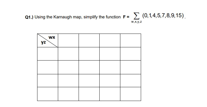 Q1.) Using the Karnaugh map, simplify the function F =
yz
WX
w,x,y,z
(0,1,4,5,7,8,9,15).