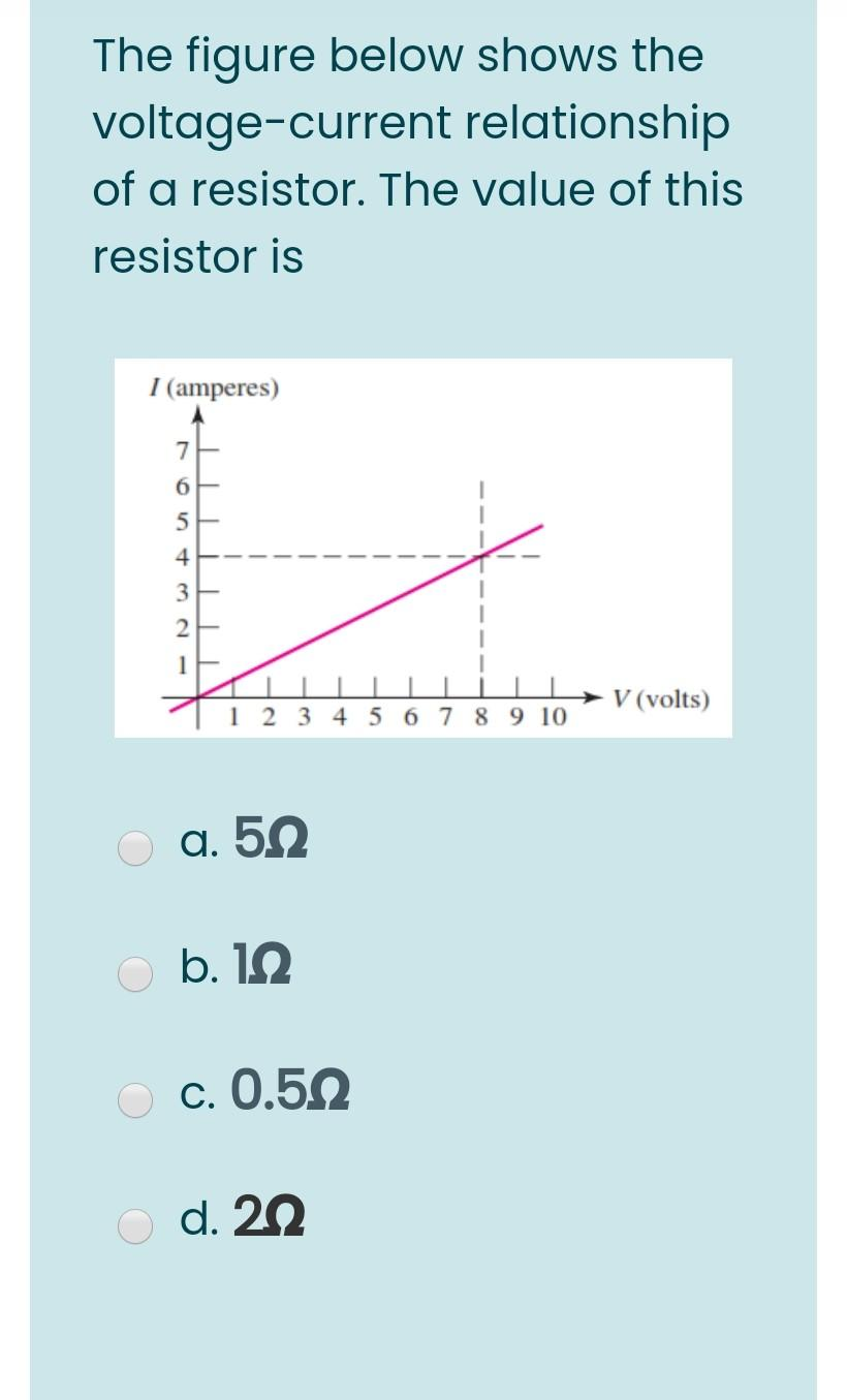 The figure below shows the
voltage-current relationship
of a resistor. The value of this
resistor is
I (amperes)
6
2
1
1 2 3 4 5 6 7 8 9 10
O a. 5.0
O b. 1.2
O c.0.5.0
O d. 22
V (volts)