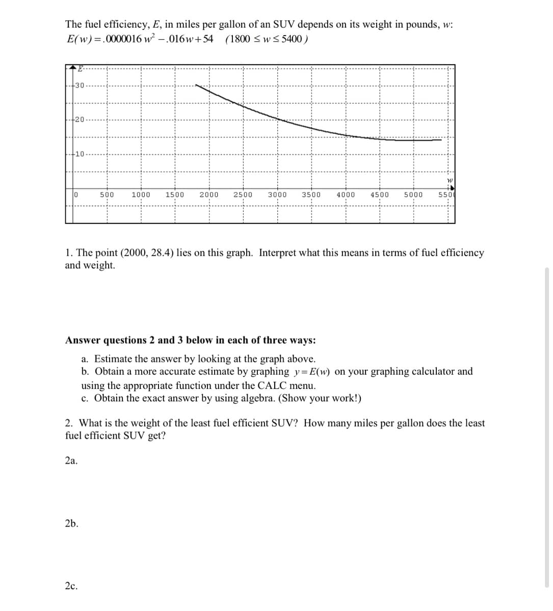 The fuel efficiency, E, in miles per gallon of an SUV depends on its weight in pounds, w:
E(w).0000016 w².016w+54 (1800 ≤ w≤ 5400)
+30
+20
-10
W
550
10
500
1000
1500 2000 2500 3000 3500
4000 4500 5000
1. The point (2000, 28.4) lies on this graph. Interpret what this means in terms of fuel efficiency
and weight.
Answer questions 2 and 3 below in each of three ways:
a. Estimate the answer by looking at the graph above.
b. Obtain a more accurate estimate by graphing y=E(w) on your graphing calculator and
using the appropriate function under the CALC menu.
c. Obtain the exact answer by using algebra. (Show your work!)
2. What is the weight of the least fuel efficient SUV? How many miles per gallon does the least
fuel efficient SUV get?
2a.
2b.
2c.