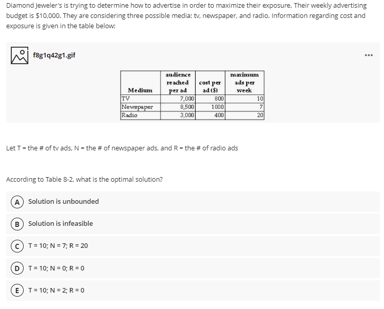 Diamond Jeweler's is trying to determine how to advertise in order to maximize their exposure. Their weekly advertising
budget is $10,000. They are considering three possible media: tv, newspaper, and radio. Information regarding cost and
exposure is given in the table below:
f8g1q42g1.gif
...
audience
maximum
reached
cost per
ads per
per ad
7,000
Medium
ad ($)
week
TV
800
10
Newspaper
Radio
8,500
1000
7
3,000
400
20
Let T= the # of tv ads, N = the # of newspaper ads, and R= the # of radio ads
According to Table 8-2, what is the optimal solution?
A Solution is unbounded
B Solution is infeasible
c) T= 10; N = 7; R = 20
D T= 10; N = 0; R = 0
E T= 10; N = 2; R = 0
