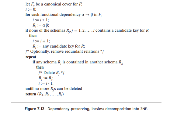 let F, be a canonical cover for F;
i:= 0;
for each functional dependency a → B in F.
i:= i+ 1;
R, := a ß;
if none of the schemas R,.j = 1, 2, ...,i contains a candidate key for R
then
i:= i+ 1;
R, := any candidate key for R;
1* Optionally, remove redundant relations */
repeat
if any schema R, is contained in another schema R.
then
/* Delete R, */
R, := R;;
i:=i- 1;
until no more R,s can be deleted
return (R1, R2. .., R,)
Figure 7.12 Dependency-preserving, lossless decomposition into 3NF.
