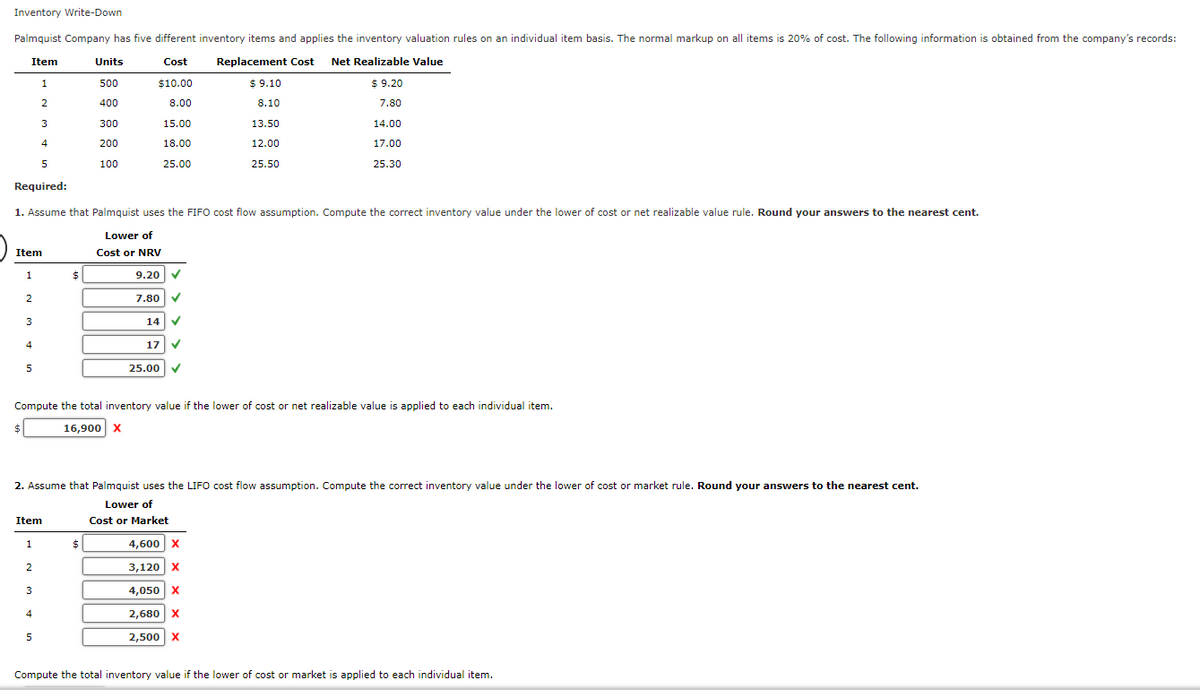 Inventory Write-Down
Palmquist Company has five different inventory items and applies the inventory valuation rules on an individual item basis. The normal markup on all items is 20% of cost. The following information is obtained from the company's records:
Cost
Replacement Cost Net Realizable Value
$10.00
$9.20
7.80
8.00
15.00
18.00
25.00
Item
1
4
5
Required:
1
Item
2
3
1. Assume that Palmquist uses the FIFO cost flow assumption. Compute the correct inventory value under the lower of cost or net realizable value rule. Round your answers to the nearest cent.
Lower of
Cost or NRV
4
5
2
3
1
Item
2
3
4
5
$
Units
500
400
300
200
100
Compute the total inventory value if the lower of cost or net realizable value is applied to each individual item.
$
16,900 X
2. Assume that Palmquist uses the LIFO cost flow assumption. Compute the correct inventory value under the lower of cost or market rule. Round your answers to the nearest cent.
Lower of
Cost or Market
9.20 ✓
7.80 ✓
$
14 ✓
17 ✓
25.00 ✓
$9.10
8.10
13.50
12.00
25.50
14.00
17.00
25.30
4,600 X
3,120 X
4,050 X
2,680 X
2,500 X
Compute the total inventory value if the lower of cost or market is applied to each individual item.