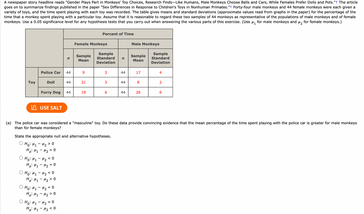 A newspaper story headline reads "Gender Plays Part in Monkeys' Toy Choices, Research Finds-Like Humans, Male Monkeys Choose Balls and Cars, While Females Prefer Dolls and Pots."t The article
goes on to summarize findings published in the paper "Sex Differences in Response to Children's Toys in Nonhuman Primates."t Forty-four male monkeys and 44 female monkeys were each given a
variety of toys, and the time spent playing with each toy was recorded. The table gives means and standard deviations (approximate values read from graphs in the paper) for the percentage of the
time that a monkey spent playing with a particular toy. Assume that it is reasonable to regard these two samples of 44 monkeys as representative of the populations of male monkeys and of female
monkeys. Use a 0.05 significance level for any hypothesis tests that you carry out when answering the various parts of this exercise. (Use u, for male monkeys and u, for female monkeys.)
Percent of Time
Female Monkeys
Male Monkeys
Sample
Sample
Mean
Sample
Mean
Sample
Standard
Standard
Deviation
Deviation
Police Car
44
9.
3
44
17
4
Toy
Doll
44
21
3
44
8
Furry Dog
44
19
6.
44
26
n USE SALT
(a) The police car was considered a "masculine" toy. Do these data provide convincing evidence that the mean percentage of the time spent playing with the police car is greater for male monkeys
than for female monkeys?
State the appropriate null and alternative hypotheses.
Ho: H1 - H2> 0
Hai H1- Hz
Hoi Hy- Hz<O
Hai H1- Hz =0
O Ho: H1 - 42 < 0
Ha: H1 - H2 > 0
O Hoi Hq - H2 = 0
Ha: H1 - H2 > 0
O Ho: H1 - H2 = 0
Hạ: H1 - H2 < 0
%3D
