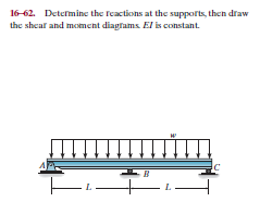 16-62. Determine the reactionsN at the supports, then draw
the shear and moment diagrams El is constant.
L.
L.
