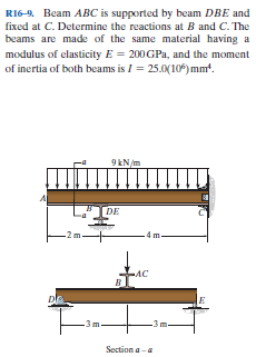 RI6-9. Beam ABC is supported by beam DBE and
fixed at C. Determine the reactions at B and C. The
beams are made of the same material having a
modulus of elasticity E = 200 GPa, and the moment
of inertia of both beams is I = 25.0(106)mmt.
9 kN/m
DE
AC
Section a-a
