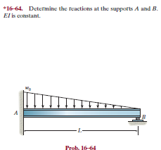 *16-64. Determine the feactions at the supports A and B.
El is constant.
-L-
Prob. 16-64
