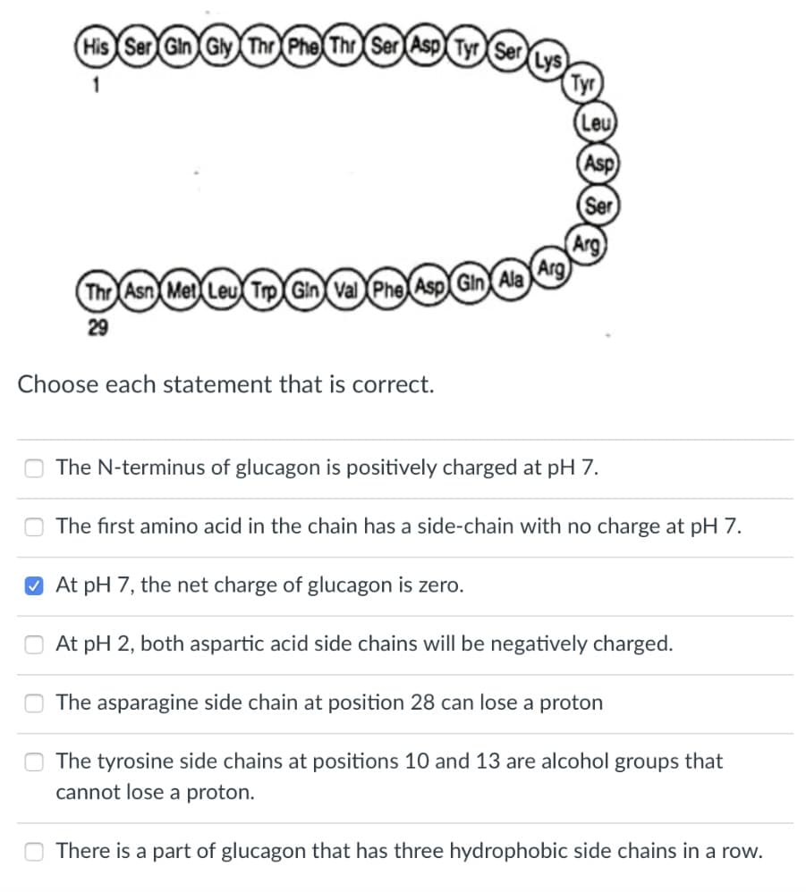 (His Ser Gin Gly Thr Phe Thr Ser Asp Tyr Sers
Tyr
Leu)
(Asp
Ser
Thr Asn Met Leu Trm Gin Val Phe Asp Gin Ala9
29
Choose each statement that is correct.
The N-terminus of glucagon is positively charged at pH 7.
The first amino acid in the chain has a side-chain with no charge at pH 7.
O At pH 7, the net charge of glucagon is zero.
At pH 2, both aspartic acid side chains will be negatively charged.
The asparagine side chain at position 28 can lose a proton
The tyrosine side chains at positions 10 and 13 are alcohol groups that
cannot lose a proton.
There is a part of glucagon that has three hydrophobic side chains in a row.
