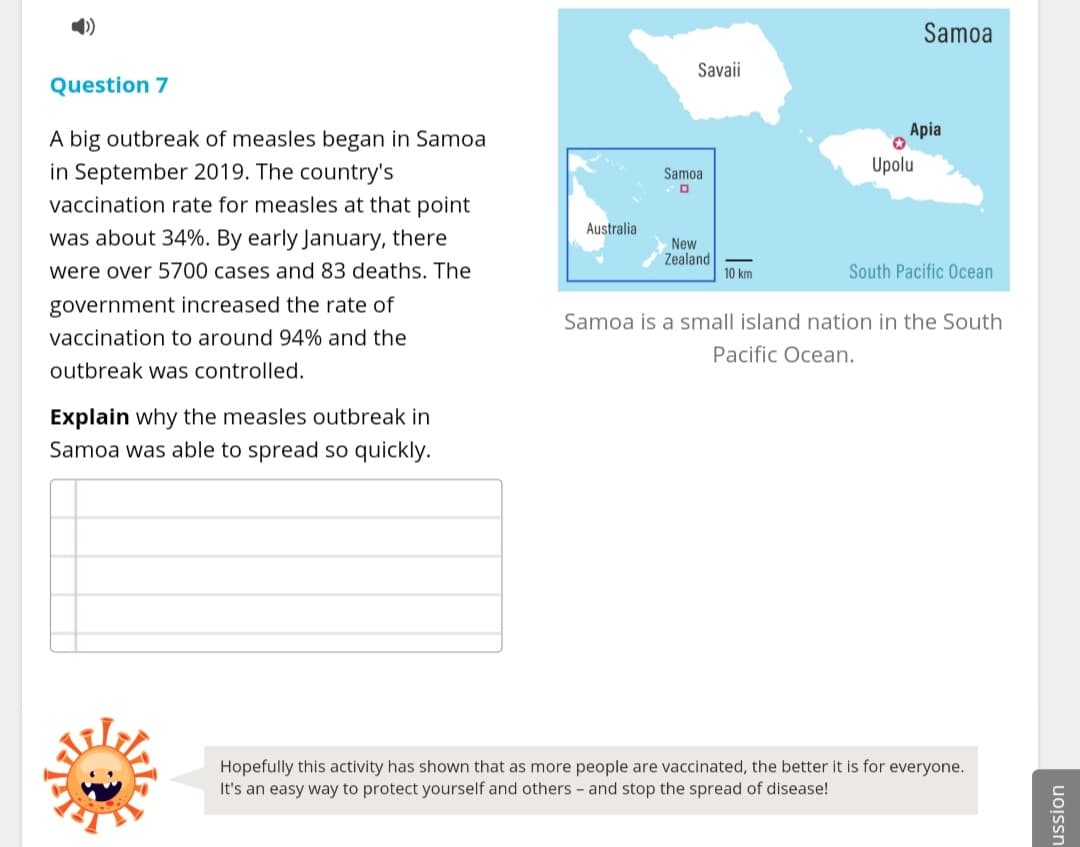 Samoa
Savaii
Question 7
Apia
A big outbreak of measles began in Samoa
in September 2019. The country's
Upolu
Samoa
vaccination rate for measles at that point
Australia
was about 34%. By early January, there
New
Zealand
were over 5700 cases and 83 deaths. The
10 km
South Pacific Ocean
government increased the rate of
Samoa is a small island nation in the South
vaccination to around 94% and the
Pacific Ocean.
outbreak was controlled.
Explain why the measles outbreak in
Samoa was able to spread so quickly.
Hopefully this activity has shown that as more people are vaccinated, the better it is for everyone.
It's an easy way to protect yourself and others - and stop the spread of disease!
uojsn
