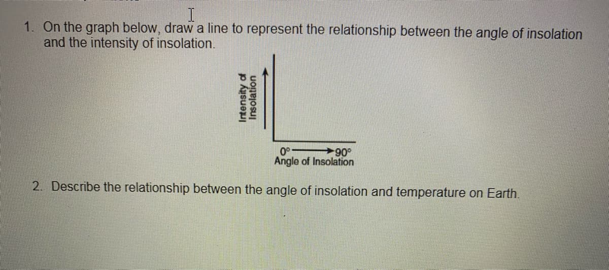 1. On the graph below, draw a line to represent the relationship between the angle of insolation
and the intensity of insolation.
0°
90
Angle of Insolation
2. Describe the relationship between the angle of insolation and temperature on Earth.
Intensity of
Insolation
