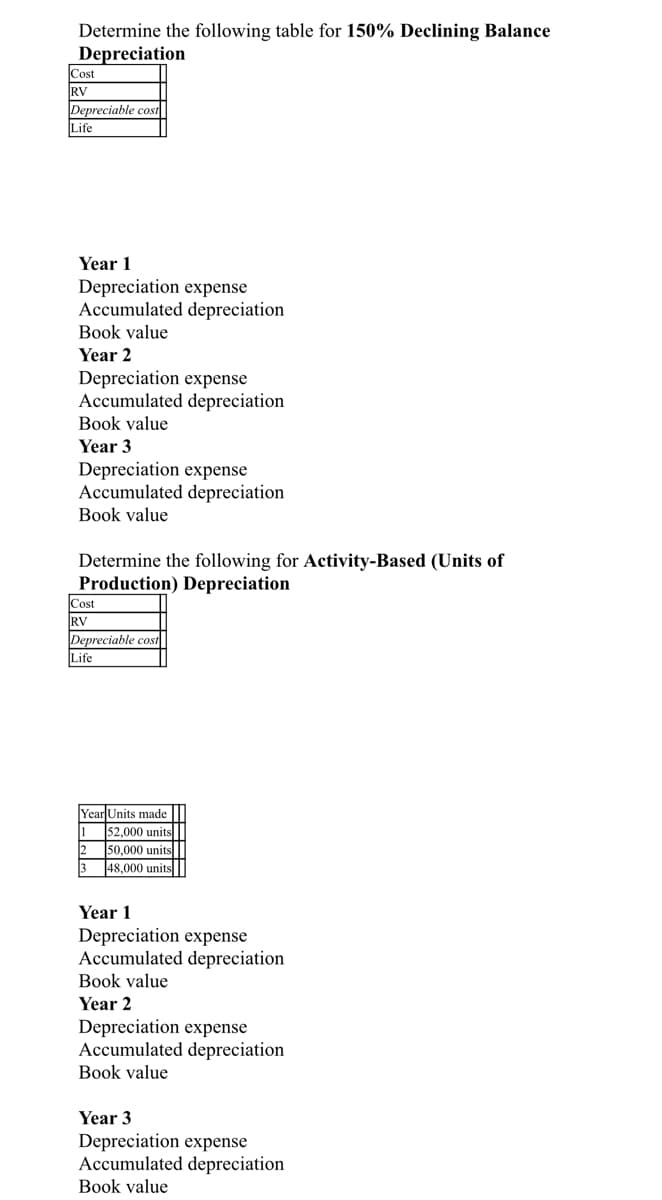 Determine the following table for 150% Declining Balance
Depreciation
Cost
RV
Depreciable cost
Life
Year 1
Depreciation expense
Accumulated depreciation
Book value
Year 2
Depreciation expense
Accumulated depreciation
Book value
Year 3
Depreciation expense
Accumulated depreciation
Book value
Determine the following for Activity-Based (Units of
Production) Depreciation
Cost
RV
Depreciable cost
Life
Year Units made
52,000 units
50,000 units
48,000 units
Year 1
Depreciation expense
Accumulated depreciation
Book value
Year 2
Depreciation expense
Accumulated depreciation
Book value
Year 3
Depreciation expense
Accumulated depreciation
Book value
