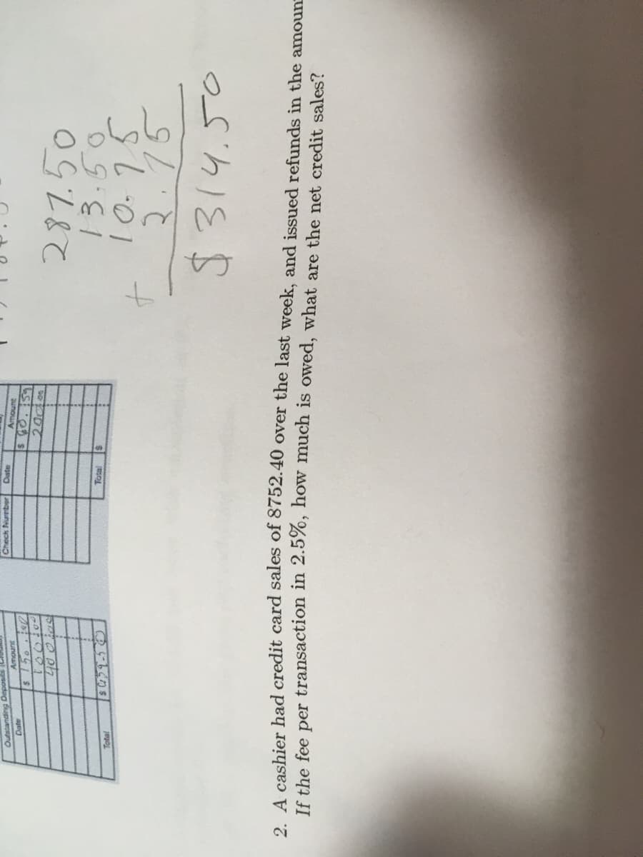 Outstanding Deposits
Date
Check Number
Date
Amount
Junouy
s 150.190
2000l
287.50
13.50
15
.15
Total
to
2.75
$314.50
2 A coshier had credit card sales of8752.40 over the last week, and issued refunds in the amoun
If the fee per transaction in 2.5%, how much is owed, what are the net credit sales?
