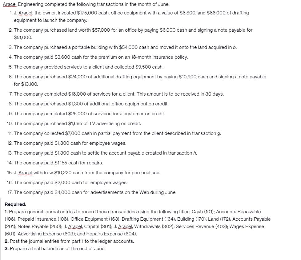 Aracel Engineering completed the following transactions in the month of June.
1. J. Aracel, the owner, invested $175,000 cash, office equipment with a value of $6,800, and $66,000 of drafting
equipment to launch the company.
2. The company purchased land worth $57,000 for an office by paying $6,000 cash and signing a note payable for
$51,000.
3. The company purchased a portable building with $54,000 cash and moved it onto the land acquired in b.
4. The company paid $3,600 cash for the premium on an 18-month insurance policy.
5. The company provided services to a client and collected $9,500 cash.
6. The company purchased $24,000 of additional drafting equipment by paying $10,900 cash and signing a note payable
for $13,100.
7. The company completed $18,000 of services for a client. This amount is to be received in 30 days.
8. The company purchased $1,300 of additional office equipment on credit.
9. The company completed $25,000 of services for a customer on credit.
10. The company purchased $1,695 of TV advertising on credit.
11. The company collected $7,000 cash in partial payment from the client described in transaction g.
12. The company paid $1,300 cash for employee wages.
13. The company paid $1,300 cash to settle the account payable created in transaction h.
14. The company paid $1,155 cash for repairs.
15. J. Aracel withdrew $10,220 cash from the company for personal use.
16. The company paid $2,000 cash for employee wages.
17. The company paid $4,000 cash for advertisements on the Web during June.
Required:
1. Prepare general journal entries to record these transactions using the following titles: Cash (101); Accounts Receivable
(106); Prepaid Insurance (108); Office Equipment (163); Drafting Equipment (164); Building (170); Land (172); Accounts Payable
(201); Notes Payable (250); J. Aracel. Capital (301); J. Aracel. Withdrawals (302); Services Revenue (403); Wages Expense
(601); Advertising Expense (603); and Repairs Expense (604).
2. Post the journal entries from part 1 to the ledger accounts.
3. Prepare a trial balance as of the end of June.
