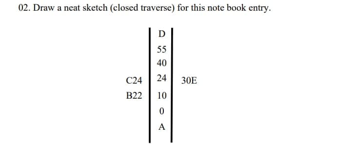 02. Draw a neat sketch (closed traverse) for this note book entry.
D
55
40
C24
24
30E
B22
10
A
