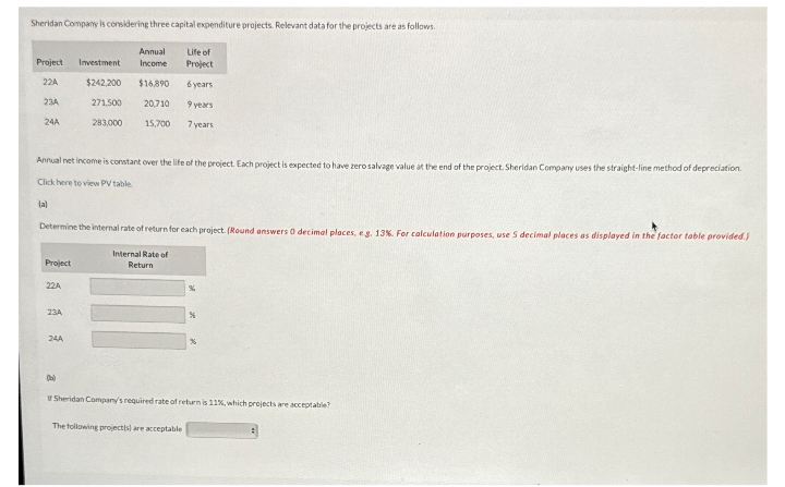Sheridan Company is considering three capital expenditure projects. Relevant data for the projects are as follows.
Annual
Life of
Project
Investment
Income
Project
22A
$242,200
$16,890
6 years
23A
271.500
20,710
9 years
24A
283,000
15,700
7 years
Annual net income is constant over the life of the project. Each project is expected to have zero salvage value at the end of the project. Sheridan Company uses the straight-line method of depreciation.
Click here to view PV table.
(a)
Determine the internal rate of return for each project. (Round answers 0 decimal places, e.g. 13%. For calculation purposes, use 5 decimal places as displayed in the factor table provided.)
Project
22A
Internal Rate of
Return
%
23A
24A
(b)
%
%
Sheridan Company's required rate of return is 11%, which projects are acceptable?
The following project(s) are acceptable