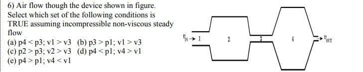 6) Air flow though the device shown in figure.
Select which set of the following conditions is
TRUE assuming incompressible non-viscous steady
flow
(a) p4<p3; vl > v3
(c) p2>p3; v2 > v3
(e) p4> pl; v4 <vl
(b) p3>pl; v1 > v3
(d) p4<pl; v4 > vl
"OUT