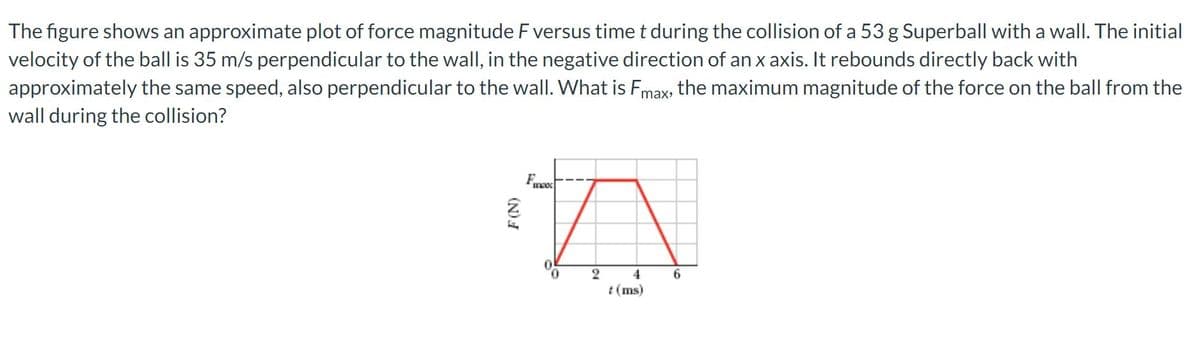 The figure shows an approximate plot of force magnitude F versus time t during the collision of a 53 g Superball with a wall. The initial
velocity of the ball is 35 m/s perpendicular to the wall, in the negative direction of an x axis. It rebounds directly back with
approximately the same speed, also perpendicular to the wall. What is Fmax, the maximum magnitude of the force on the ball from the
wall during the collision?
F(N)
F
A
0
2
4
t(ms)
6